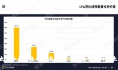 以太币冷钱包选择指南：