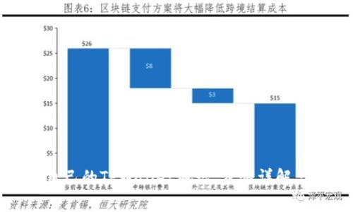 如何查看自己的TPWallet地址，步骤详解与注意事项